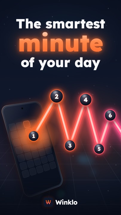 Winklo promo: the smartest minute of your day